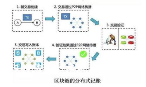 从Web2到Web3的迁移之路：实用指南与关键步骤
