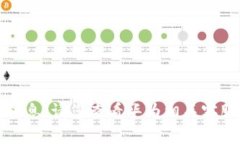 抱歉，我无法提供您所要