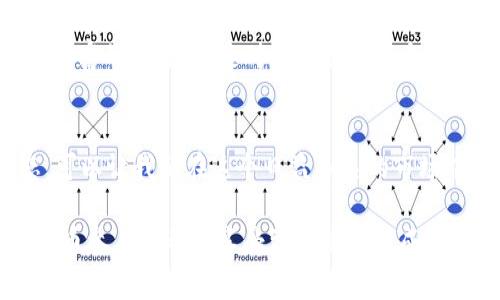 币安提USDT到TP钱包手续费揭秘，掌握底层逻辑，不再被套路

币安, USDT, TP钱包/guanjianci

前言
在加密货币迅速发展的今天，越来越多的人开始关注如何方便快捷地转账和存储他们的数字资产。作为全球领先的交易所之一，币安（Binance）无疑吸引了大量用户。而在这种背景下，USDT（泰达币）的转移、存储与交易变得尤为重要。特别是当我们谈论将USDT从币安提到TP钱包时，很多人对于手续费的了解还不够深入。

一、USDT是怎样的数字货币？
在深入讨论手续费之前，让我们首先了解一下USDT。作为一种与美元1:1挂钩的稳定币，USDT被广泛应用于数字货币市场。这个总部设在香港的公司通过区块链技术发行USDT，使用户能够感受到加密货币的便捷与稳定性。记得我第一次接触USDT时，脑海中想象的就是一种可以随时随地进行买卖的“数字美元”。

二、币安与TP钱包概述
币安不仅是交易所，还提供了丰富的金融服务，包括法币交易、期货、杠杆交易等。而TP钱包作为一个去中心化的钱包，为用户提供了安全、方便的资产管理方案。我记得第一次使用TP钱包时，感觉它像是一个安全的保险箱，随时可以存取我的数字资产。

三、提币过程概述
将USDT从币安提到TP钱包的过程相对简单。你需要在币安界面选择提币，输入TP钱包的地址，以及提币的数量。在此过程中，系统会自动计算出手续费。通常情况下，手续费会以USDT的形式扣除，但这也取决于具体的网络情况和币安的政策。

四、手续费的计算方式
币安提取USDT的手续费其实是相对固定的，但可能会由于网络拥堵等因素而有所变化。通常，手续费在0.5 USDT至2 USDT之间，而大多数情况下是1 USDT。想要减少手续费的支出，建议选择最佳的提币时间，例如在网络高峰期之外的时段提币。

五、个人经验分享
我自己在一次提币操作中，曾因为没有关注手续费而多支付了一些费用。当时是一个周六的晚上，网络繁忙，手续费从我意想中的0.5 USDT涨到了1.5 USDT。我坐在电脑前，心里一阵懊恼，觉得自己应该提前预测到这一点。之后，我开始更加关注网络的状态，以及比特币网络的手续费波动，从而找到适合的时机进行转账。

六、影响手续费的因素
提币手续费的影响因素主要包括网络拥堵程度、币安的手续费策略等。如果在高峰期提币，可能会遭遇高额手续费，而在非高峰期则相对便宜。此外，交易所的政策调整也可能影响手续费率，比如有时候会推出活动来减少特定币种的提币手续费。

七、如何降低手续费？
我发现，有一些措施可以帮助我们降低手续费。首先，关注市场动态，选择一个适合提币的时机。例如，周末或是节假日通常较为安静，手续费也会低一些。其次，了解和利用交易所的优惠策略，必要时加入VIP等级，可以享受手续费的减免或优惠。

八、总结与展望
提币过程中的手续费是数字货币交易中不可避免的一部分。通过了解币安的提币流程以及手续费的计算方式，可以帮助我们做出更明智的决策。然而，最重要的是保持对市场动态的关注，以应对各种变化。

未来，我期待看到区块链技术的发展能够进一步降低交易手续费，让更多人参与到这个新兴的金融生态中。我相信，随着技术的进步，我们的数字资产管理会变得更加轻松。在这一点上，我们每一个人都可以成为金融科技的受益者。 

无论是USDT的转移，还是资产的安全存储，关键在于我们如何利用现有的工具。同时，我也希望更多的用户能够意识到，加密货币市场不仅仅是财富的追逐，更是对金融自由和自主权的探索。

九、附录
如果你在提币过程中遇到任何问题，建议及时咨询币安客服。他们通常会提供详细的信息和指导。另外，保持学习的状态，了解最新的行业动态，可以让我们在这个日益加速的市场中获得更好的优势。

在这个数字货币快速发展的时代，我们每个人都是这个浪潮的一部分。只需恰当利用现有资源，我们就能够掌控自己的财务。希望每一位加密货币参与者都能享受到便捷与低成本的交易体验。