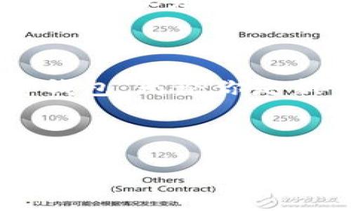 tp钱包怎么注册多个？轻松掌握数字资产管理的实用技巧

tp钱包, 注册多个钱包, 数字资产管理/guanjianci

引言

在这个数字化迅猛发展的时代，越来越多的人开始接触到各种虚拟货币和数字资产。作为一名数字货币的参与者，钱包的选择和使用显得尤为重要。而tp钱包，凭借其优良的用户体验和多功能的特性，成为了许多投资者的首选。有时候，为了方便管理不同的资产，我们需要注册多个tp钱包。今天，我就想和大家深入探讨一下，如何高效地注册多个tp钱包，并分享一些个性化的见解和经历。

什么是tp钱包？

tp钱包是一款智能手机应用程序，旨在为用户提供安全、便捷的数字资产管理服务。它支持多种数字资产存储和交易，并且操作简单，界面友好，深受用户喜爱。在我第一次接触tp钱包时，我被它的界面和快速的交易速度所吸引。我记得，那时我还在为如何管理我的小额比特币而感到苦恼，tp钱包的出现让我如同找到了救星。

为什么需要注册多个tp钱包？

很多用户在使用虚拟货币的过程中，往往会发现一个钱包并不足以满足他们的需求。以下是我认为注册多个tp钱包的一些原因：

ul
    listrong资产分类管理：/strong有些用户可能会将不同类型的资产分开管理，比如将比特币、以太坊等分开存放，这样可以更清晰地掌握每种资产的收益和波动。/li
    listrong安全性考虑：/strong分散存储可以降低资产被盗的风险。如果一个钱包遭到黑客攻击，其他钱包中的资产仍然是安全的。/li
    listrong交易便利性：/strong不同钱包可能支持不同的交易平台和交易对，多个钱包可以让用户得到更多的交易选择。/li
/ul

注册多个tp钱包的方法

接下来，让我们聊聊如何在tp钱包上注册多个账户。其实这个过程并不复杂，我自己在初次尝试时也成功地注册了多个钱包。以下是一些简单的步骤： 

h4步骤一：下载tp钱包/h4

首先，确保你已经在App Store或Google Play上下载了最新版本的tp钱包。无论你是安卓还是苹果用户，都能找到相应的应用程序。刚下载的时候，我就像个小孩子一样，兴奋地想尽快试用这个新玩意儿。

h4步骤二：注册账号/h4

打开tp钱包应用后，你会看到一个“注册”或者“创建新钱包”的选项。选择创建新钱包，系统会要求你输入一些基本信息，比如手机号码和密码。请务必设置一个强密码，这样可以增强安全性。

h4步骤三：备份私钥/h4

无论你注册多少个钱包，备份私钥是最重要的一步。tp钱包会生成一个私钥或者助记词，务必妥善保管。有一次，我的一个朋友因操作失误丢失了他的私钥，造成了不小的损失，因此我在这个环节特别小心。

h4步骤四：重复创建新钱包/h4

完成钱包的创建后，你可以再次选择“创建新钱包”进行新的注册。通过调整设置，确保每个钱包有不同的用户名和密码，以便于区分管理。实际上，注册多钱包的过程就像是在给自己开新的账户，虽然简单却能带来意想不到的便利。

管理多个tp钱包的技巧

注册多个钱包后，如何高效地管理它们呢？下面是我在实践中总结的一些实用小技巧：

h4使用密码管理工具/h4

考虑使用密码管理工具来帮助你记录不同钱包的密码和私钥。这样，你就能安心地管理多个账户，而不会因为忘记密码而焦虑。刚开始我觉得记住所有密码很麻烦，但后来发现用工具管理方便多了。

h4定期检查资产状况/h4

我建议定期查看每个钱包中的资产状况，了解各自的收益情况。这不仅可以让你做到心中有数，也有助于及时把握市场动态。每天早上，我会花十分钟查看这几个钱包的资产，把控整体投资状况。

h4不同的交易策略/h4

根据不同的钱包资产，设定不同的交易策略。例如，你可以选择在某个钱包中长期持有某种数字资产，而在另一个钱包中进行短线交易，这样可以最大化利用市场波动。这样我就能找到不同的投资机会。

总结

tp钱包是一个十分便捷的数字资产管理工具，注册多个钱包能够帮助用户更好地管理资产、提高安全性和交易便利性。希望以上分享的内容能帮助你更好地理解如何注册和管理多个tp钱包。无论你是新手还是老手，都能从中找到适合自己的方法。

回想起我初次接触tp钱包的那段时光，意识到，它不仅仅是一款应用，更是我们探索数字世界的一扇窗。希望大家都能在这条数字化的旅程中，找到属于自己的财富之路。

无论前面有多少挑战，记得保持好奇、不断学习，愿我们都能抓住机遇，迎接未来的每一个可能！