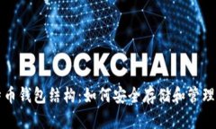 全面解析比特币钱包结构