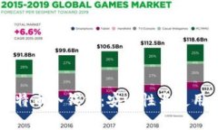 全面解析Trezor比特币冷钱