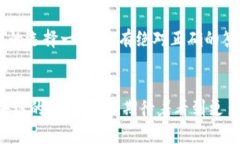 选择适合你的比特币钱包