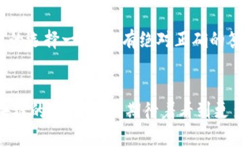 选择适合你的比特币钱包：一位区块链爱好者的分享之旅
比特币钱包, 数字货币, 区块链技术/guanjianci

引言：数字货币的崛起
随着比特币等数字货币的崛起，越来越多的人开始关注和参与这一新兴领域。我记得几年前，当我第一次听说比特币时，还不知道它会在未来变得如此重要。像我这样的许多初学者总是想知道：“哪个比特币钱包更好？”这不仅是一个简单的问题，更是每一个比特币用户都需要认真思考的选择。

比特币钱包的种类
在了解哪个钱包适合你之前，首先要明确比特币钱包的种类。一般来说，比特币钱包主要分为热钱包和冷钱包两大类。热钱包是指连接互联网的钱包，如手机App或网页钱包，方便快捷，但安全风险相对较高。而冷钱包则是离线存储的方式，如硬件钱包或纸钱包，安全性更高，但使用上相对不便。

热门热钱包推荐
在多人讨论的论坛上，如知乎，我了解到一些比较受欢迎的热钱包，如“Trust Wallet”和“Coinbase Wallet”。这两个钱包不仅使用简单，而且支持多种数字货币，有着良好的用户体验。我记得 I 在使用 Trust Wallet 时，特别喜欢其简洁的界面和便捷的交易功能，真是让人爱不释手。

冷钱包的选择
如果你是一位重视资产安全的投资者，冷钱包可能更适合你。像“Ledger”或“Trezor”这样的硬件钱包，都是备受推崇的选择。我在购买 Ledger 时，特别感受到了一种“护航者”的宁静感。通过将大量的比特币存储在离线环境中，我能够更加安心地等待市场波动。

安全性不可忽视
无论你选择热钱包还是冷钱包，安全都是首要考虑的问题。比特币的去中心化特性使得每个人都有责任保护好自己的资产。我曾经在创业初期听到一个悲惨的故事：一位朋友因为某个热钱包的漏洞而损失了全部投资。这让我倍感警惕，上传备份和开启多重验证都是我在使用未使用一种新钱包时的首要任务。

个人化选择与建议
选择钱包的过程往往是个人化的。在选择之前，需要考虑你的交易频率、资产量和个人技术水平等多方面因素。比如，我个人习惯于频繁交易，因此热钱包很适合我，而投资时采用冷钱包来存储长线资产则是我的理想选择。记得小时候我总是保留一些珍贵的邮票，随时可以取出来欣赏，而此刻的比特币，便是我心中的“珍贵邮票”。

用户体验和社区支持
在选择比特币钱包时，用户体验和社区支持也是两个不可忽视的方面。以“Exodus Wallet”为例，它的用户界面，操作简单。与此同时，Exodus 社区活跃，用户可以在这里找到丰富的使用指南和技术支持。社交互动中的学习让我感受到一种归属感，正如我小时候在同班同学中讨论漫画一样。

结论：综合考虑，明智选择
综上所述，选择适合自己的比特币钱包，需要综合考虑多方因素。无论你是新手还是老手，一定要找到那个能够让你放心、安全、方便的选项。就像人生的选择一样，没有绝对正确的答案，只有适合自己的。希望我的分享能够让你在这个数字货币的世界中不再迷茫。

我的希望和展望
在这个不断变化的行业中，我希望大家都能保持警惕，保持学习的心态。未来区块链技术将会更加普及，数字货币的使用将会更加普遍。作为一名区块链的拥护者，我期待着看到更多的创新钱包出现，帮助大家推动数字货币的进程。在这条道路上，我也会不断学习，分享我的经验，和大家共同成长。