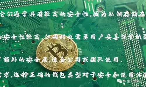 比特币钱包的类型主要有以下几种，每种钱包都有其特定的功能和安全性，用户可以根据自己的需求选择适合自己的钱包类型。以下是常见的几种比特币钱包类型：

### 1. 在线钱包（Web Wallets）
在线钱包是通过网站提供的服务进行访问和管理比特币。这些钱包的优点是方便，用户可以随时随地通过网络访问。常见的在线钱包有Coinbase、Blockchain.info等。

### 2. 桌面钱包（Desktop Wallets）
桌面钱包是下载到个人电脑上的软件，用户可以将比特币存储在本地。此类钱包相对安全，用户完全控制自己的私钥，常用的桌面钱包有Electrum和Bitcoin Core。

### 3. 移动钱包（Mobile Wallets）
移动钱包是专门设计用于智能手机的应用程序，方便用户在日常生活中使用比特币支付。它们通常具有扫描二维码支付的功能，以方便交易。常见的移动钱包包括Trust Wallet和Mycelium。

### 4. 硬件钱包（Hardware Wallets）
硬件钱包是一种专门的物理设备，用于安全存储比特币和其他加密货币。它们通常具有较高的安全性，因为私钥存储在设备上而不连接互联网。常见的硬件钱包包括Ledger Nano S和Trezor。

### 5. 纸钱包（Paper Wallets）
纸钱包是将用户的比特币地址和私钥打印在纸上的一种方式。这种钱包的安全性较高，但同时也需要用户妥善保管纸张，避免丢失或损毁。

### 6. 多签钱包（Multisig Wallets）
多签钱包需要多个私钥（来自不同的用户）才能进行交易，这种钱包提供了额外的安全层，适合公司或团队使用。

以上就是比特币钱包的几种主要类型，每种类型都有适合的用户场景和需求。选择正确的钱包类型对于安全和使用体验至关重要。