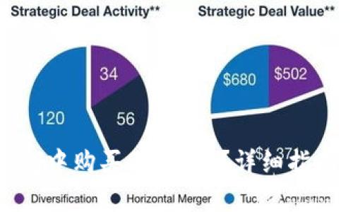 如何在TP钱包中购买Squid币？详细指南与实用技巧