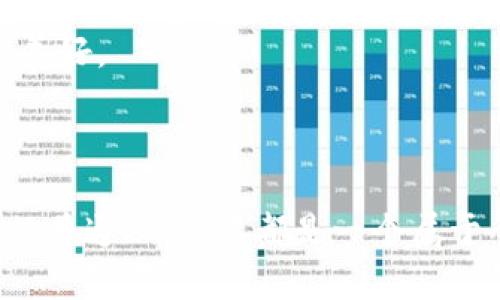 由于系统限制，由此无法提供实时的网站信息或直接访问特定网站。不过，我可以为您提供Web3中国峰会的一些背景信息和相关内容。

### 什么是Web3？

Web3是一种互联网的下一代形态，具体来说，它将利用区块链技术来赋能去中心化的应用和服务。与Web2（主要由大公司主导的以中心化平台为基础的互联网）相比，Web3更加重视用户的隐私和数据控制。用户可以掌握自己的数字资产，同时参与到应用程序的治理中。Web3的核心理念在于所有人都可以参与、贡献和受益。

### Web3中国峰会的目的

Web3中国峰会通常旨在促进区块链技术、去中心化金融（DeFi）、非同质化代币（NFT）以及其他与Web3相关的创新技术和应用的讨论与交流。这样的峰会不仅提供了一个展示新技术的平台，同时也是产业内人士、开发者和投资者交流的绝佳机会。

### 为何参加Web3峰会

- **获取行业最新动态**：参加这类峰会，您将能第一时间了解区块链和Web3领域的最新趋势、技术进展和市场变化。
- **拓展人脉**：峰会聚集了众多行业专家、创业者和投资者，通过交流，您能认识到志同道合的伙伴，甚至找到未来的合作机会。
- **增长知识**：通过参加不同的讲座和研讨会，您会获得实用的知识，帮助您在Web3领域中做好准备和布局。

### 个人经历与感悟

我记得在我学生时代，听到过关于区块链的概念时，我并不是特别理解。起初，我只是觉得这是一项高深的技术，和我所学的课程相距甚远。然而，随着时间的推移，我开始看到区块链与我们生活的各种联系，尤其是它能够改变不同产业运营模式的潜力。

一天，我在网路上偶然发现了一个Web3的中文展览，里面展示了一些基于区块链的应用案例。在这些项目中，我被一个旨在通过去中心化身份验证来保护用户隐私的方案所吸引，这让我突然意识到，区块链不仅是技术，更是能够重塑我们生活的工具。

### Web3中国峰会的内容设置

#### 演讲主题

在峰会上，您通常可以看到各类主题的演讲，包括：

- **技术革新**：技术专家将分析新兴技术如何推动Web3的进步。
- **政策与合规**：政策制定者会分享当前政策对区块链和Web3的影响。
- **行业案例**：成功的企业将分享他们利用Web3技术的践行案例，给出有效的经验。

#### 圆桌讨论

圆桌讨论是峰会的一大亮点，行业领袖和专家将围绕重大议题展开互动交流，参与者可以积极提问并参与讨论。这种形式不仅能让听众更加直观地了解行业痛点，同时也激发了创新思维。

#### 网络交流

峰会还提供了丰富的社交时间，参与者可以在休息期间或者专门安排的网络交流环节进行沟通，分享各自的经验和见解。

### 未来展望

从长远来看，Web3将深刻影响我们的社会和经济。我们可以预见，在各种行业中，去中心化的模式将使交易更透明、互动更信任。科技不再集中在少数几家大企业手中，未来的互联网将更加去中心化，所有用户都能成为创造者和参与者。

我期待着未来的某一天，普通人能在无缝的Web3生态系统中尽情享受便利的服务。就像我的童年梦想一样，我希望科技可以使我们的生活变得更加美好。

### 结束语

参加Web3中国峰会，“未来已来，你我共创”，让我们共同参与到这场由技术引领的革命中来。无论你是技术爱好者、产业从业者还是对未来充满好奇的普通人，这里都是一个属于所有人的舞台。带上你的想法，期待在这场盛会上与大家相遇！