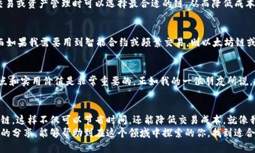 tp钱包不同链有什么区别：一款多链钱包的实用价值探析

tp钱包, 多链钱包, 区块链/guanjianci

引言
在区块链技术不断发展壮大的今天，各种数字货币和链的涌现让用户在管理资产时面临诸多挑战。作为一种新兴的数字资产管理工具，tp钱包因其多链支持和用户友好的界面而受到越来越多用户的青睐。但许多人在使用过程中，对不同链的特点和区别仍存在疑惑。在本文中，我将详细讲解tp钱包中不同链之间的区别和各自的实用价值，通过我的亲身经历和观察，让这篇文章更具温度和人性化。

什么是tp钱包？
在深入探讨钱包的链的区别之前，我们先来了解一下tp钱包。tp钱包是一款支持多种区块链的数字资产钱包，用户可以在同一平台上方便地管理不同链上的资产。这种多功能特性使得tp钱包在众多钱包中脱颖而出。就像我小时候用过的零食罐，每次都能找到我喜欢吃的糖果，而tp钱包恰似这罐零食，让我可以轻松“取用”自己心仪的数字资产。

不同链的定义
在区块链生态中，每一条链都是独立的网络，拥有自己的特性和应用场景。例如，比特币链主要用于数字货币的价值转移，而以太坊链则支持智能合约和去中心化应用（DApp）。在tp钱包中，不同链不仅意味着资产的不同类型，也关系到交易速度、手续费、协议安全等多个方面。在这里，我会逐一介绍tp钱包中主要的几条链以及它们之间的区别。

比特币链（BTC）
比特币链是区块链技术的首个应用，其主要特点是安全和去中心化。作为一种数字货币，比特币的交易速度较慢，通常需要十分钟才能确认，而手续费相对较低（但在高峰期可能会升高）。我记得第一次接触比特币时，被其去中心化的理念深深吸引，让我感受到一种与传统金融完全不同的自由。

以太坊链（ETH）
以太坊链则是另一种面向智能合约的区块链。与比特币不同，以太坊不仅支持数字货币，还可以进行复杂的资产管理和去中心化应用开发。交易确认速度较快，但手续费（即“Gas费”）在网络拥堵时可能非常高。在我参与的第一个以太坊DApp项目中，我体验到了智能合约的强大，让我对区块链的未来充满了期待。

币安链（BNB）
币安链是由币安交易所开发的，它主要用于快速安全的交易和资产转移。相比于比特币和以太坊，币安链不仅交易速度快，而且手续费相对更低。使用tp钱包管理BNB时，用户可以享受更低的交易成本，尤其是在进行频繁交易的时候。这让我不禁想起了自己的投资过程，低手续费让我的回报得到了显著提升。

其他链的特点
除了以上三种主要链，tp钱包还支持其它多种区块链，例如波卡（Polkadot）、卡尔达诺（Cardano）等。这些链各自所具备的特性使得用户在选择链时可以根据自己的资产形式和应用场景进行灵活配置。能够使用多链钱包，让我想起了多功能的瑞士军刀，不同的需求可以用不同的刀片轻松应对。

实用价值的对比
在分析不同链的特点后，我们可以更好地理解tp钱包的实用价值。首先，多链支持让用户避免了在不同平台之间切换所带来的不便。其次，不同链的特点决定了用户在进行交易或资产管理时可以选择最合适的链，从而降低成本和提高效率。在这方面，我曾经因为玩弄不同钱包而耗去不少时间，现在使用tp钱包，让我的时间利用率大大提升。

如何选择适合自己的链
选择适合自己的链并非易事，要综合考虑以下几个因素：资产形式、交易频率、安全性及手续费成本等。比如，如果我计划长期持有比特币，那么选择比特币链几乎是最优解；而如果我需要用到智能合约或频繁交易，则以太坊链或币安链将更具实用价值。这让我倍感庆幸的是，tp钱包为我提供了多种选择，让我可以根据具体情况灵活应对。

个人经历与反思
在学习和使用tp钱包的过程中，我收获了不少经验，也经历了一些挫折。例如，我曾因为选择了手续费过高的链而在交易时损失了一些利润。这让我意识到，了解不同链的特点和实用价值是非常重要的。正如我的一位朋友所说，投资不仅仅是钱的游戏，更是智力的较量。通过使用tp钱包，我感受到了一种掌控资产的乐趣，仿佛是“掌舵”的感觉。

总结
总的来说，tp钱包的多链支持为用户提供了极大的便利，让我们可以方便地管理不同链上的资产。通过对比不同链的特点和实用价值，我们可以根据个人需要选择最合适的链，这样不仅可以节省时间，还能降低交易成本。就像我小的时候，每当我发现一款新玩具，都是在对比和选择后才做出的决定，而如今在数字货币世界中，tp钱包给了我同样的选择空间。
随着区块链技术的不断创新，未来可能会有更多的链进入我们的视野，tp钱包的多链支持无疑为我们提供了一个灵活、便捷的平台去探索和管理这些数字资产。希望通过我的分享，能够帮助到在这个领域中探索的你，找到适合自己的数字资产管理方式。