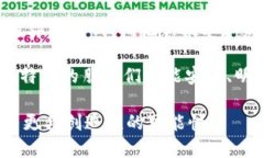 ## 比特币钱包是什么东西