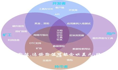 TP钱包是一个去中心化钱包，主要用于存储和管理加密货币。在TP钱包中，用户通常可以看到自己加密资产的价值，这些价值可能会以美元、欧元或其他法定货币进行估算显示。这种显示是基于当前的市场汇率，将你的加密货币转换为法定货币的价值。

### TP钱包：理解你的加密资产显示及其价值