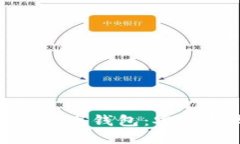 如何选择和管理大额比特