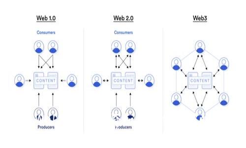 CR7入局Web3：足球传奇如何引领数字时代的变革