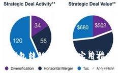 如何解决TP钱包转错链问题
