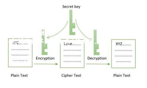 TP钱包（TokenPocket）是一个多链数字货币钱包，用户可以通过TP钱包创建和管理多个区块链资产。TP钱包是支持多种区块链和代币的，包括以太坊（Ethereum）、波场（Tron）等主流区块链。

在TP钱包中，用户可以生成和获取以太坊、波场等区块链的地址。在创建钱包账户时，系统会为用户自动生成一个独特的地址，用户可以使用这个地址来接收和发送加密货币。

如果你想知道如何查看自己的TP钱包地址，可以按照以下步骤操作：

1. **打开TP钱包应用**：启动TP钱包应用程序。
2. **选择链**：根据你想查看钱包地址的区块链（如以太坊或波场）选择相应的区块链。
3. **查看地址**：在主界面上，你会看到你的钱包地址，通常以“0x”开头（以太坊）或以“T”开头（波场）。

请注意，每种区块链的地址是不同的，确保你在发送和接收资产时使用正确的地址。

如果你还有其他关于TP钱包的具体问题，欢迎继续提问！