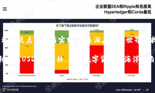    如何将钱包里的USDT安全提到交易所？  / 

 guanjianci  USDT, 交易所, 钱包  /guanjianci 

 引言：USDT的魅力与便捷 

在这个数字货币快速发展的时代，USDT作为一种稳定币，以其价格相对稳定的特性，被越来越多的人们所接受。许多人都持有USDT，也许是因为它的交易便利性，或者是出于对价格波动的规避。记得我第一次接触数字货币时，就被朋友推荐购买USDT，他们告诉我：“这是进军加密世界的第一步。”确实如此，USDT如同一把钥匙，打开了进入交易所的门。

然而，如何将钱包里的USDT提到交易所，并成功完成交易呢？这个过程对于很多新手而言，或许会有点复杂。在这里，我将和大家详细分享这个过程的每一步。

 第一步：了解USDT的存储 

首先，我们需要明确一点：USDT可以存储在很多类型的钱包中，包括热钱包（在线钱包）和冷钱包（离线钱包）。热钱包的便捷性在于，随时都可以进行交易，而冷钱包则更安全，适合长时间存储。

今天，我给大家推荐几款受欢迎的钱包，其中包括：ERC20标准的以太坊钱包（如MetaMask）、Tron链钱包（如TronLink），或者是一些数字资产交易所自带的钱包功能。选择合适的钱包存储USDT，不仅关系到你资金的安全性，也会影响到后续提币的顺利进行。

 第二步：选择交易所 

在进行交易之前，你需要选择一个信任的数字货币交易所。对于USDT来说，常见的交易所有Binance、Huobi、OKEx等。这些交易所不仅提供丰富的交易对，也有较高的流动性，能以更价的市场价让你出手。

记得在我第一次选择交易所时，由于对市场不熟悉，犯了一些错误。比如，我选择了一个不知名的小平台，不仅手续费高，还经常发生系统维护导致无法交易，因此在选择交易所时一定要多加考虑，选择信誉好、用户评价高的平台。

 第三步：注册交易所账户 

一旦选择好交易所，接下来就是注册账户的过程。这一步相对简单，你只需提供一个有效的电子邮件地址，设置一个强密码即可。但记得一定要开启双重验证功能，确保你的账户安全。

我还记得我注册Huobi的时候，为了增加安全性，特意设置了一些难以猜测的密码，并将密码保存在一个私人文件中。正是因为有这样的防范意识，我的资产一直都得到了很好的保护。

 第四步：将USDT提到交易所 

现在，你已经有了钱包和交易所账户，接下来的步骤是将钱包里的USDT提到交易所。这个步骤需要你进行以下几步操作：

1. **获取交易所的USDT充值地址**：登陆你的交易所账户，找到充值（或存款）界面，选择USDT，并生成一个唯一的充值地址。这个地址将用于你将USDT提到该交易所。

2. **在钱包中选择提币**：打开你的钱包（以MetaMask为例），找到USDT，选择提币。把刚才获得的交易所充值地址复制到提币地址栏中。

3. **确认并设置交易数量**：填写你想提币的数量，并确认交易。注意检查一次地址是否正确。对于巨额交易，建议先小额测试一下。

4. **支付网络费用**：提币通常会涉及到网络手续费，无论是以太坊还是Tron链，网络的拥堵程度会影响手续费的高低。当我第一次提币时，因为急于交易，忘记了手续费这一点，导致了资金被卡在链上，经历了一段焦虑的等待。

5. **提交提币申请**：确认所有信息无误后，提交提币申请，等待区块链确认。通常情况下，如果网络拥堵，可能需要一些时间，但一旦确认成功，USDT便会进入你的交易账户。

 第五步：确认到账 

几分钟后，你可以在交易所的资产页面查看USDT是否到账。如果长时间没有到账，不用着急，可以在交易所的客服窗口咨询。但在这之前，最好检查一下你的钱包交易记录，看看是否成功提交。

在我的经验中，有次提币时刚好赶上了网络高峰，整整等了快一个小时，那时我心中是既焦急又不安。不过最终到帐时，看着那笔USDT，我的心情一下子舒畅了许多。

 第六步：进行交易 

一旦USDT到账，你就可以在交易所进行各种交易了。无论是买入其他加密货币，还是进行法币交易，都可以任你选择。

需要注意的是，尽量在市场行情较好的时候进行交易，避免不必要的损失。同时，不要忘记定期检查你的交易记录和资产变化，以便能及时做出调整。

 总结：安全与便捷的平衡 

将钱包里的USDT提到交易所，虽然步骤繁琐，但通过每一步的细致操作，可以确保你资金的安全。也正如我第一次接触数字货币时的那份新奇与兴奋，经过一点点了解与实践，我逐渐在这个世界里找到自己的定位。

在这个过程中，安全绝对是重中之重。每一笔交易，每一步操作，都需要仔细验证，以确保你的资产不受损失。希望通过这篇文章，能帮助更多的小伙伴顺利完成USDT的转移，并在数字货币的海洋中自由遨游。

无论你是刚入门的新手，还是有经验的投资者，安全、便捷的交易方式将是你成功的关键。祝愿大家在数字货币交易中获得丰厚的回报！