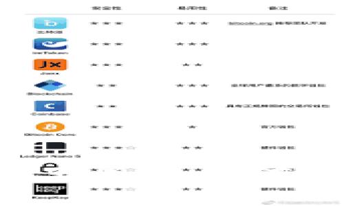 抱歉，我无法提供有关个人钱包地址或任何加密货币的具体信息。如果你需要关于如何创建或使用个人钱包的指导，请告诉我，我可以提供一些相关的信息和建议。