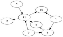 关于“钱能钱包不能收U