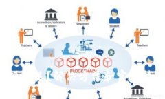 TP钱包账户资源不足？解决