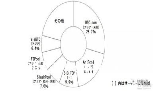 在新版本TP钱包里快速找到市场的实用指南