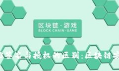 深入理解Web3签名与授权的