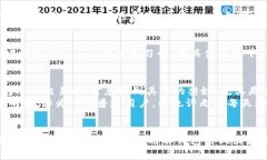 在讨论tp钱包和im钱包的网