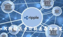 TP钱包：如何理解买币价格