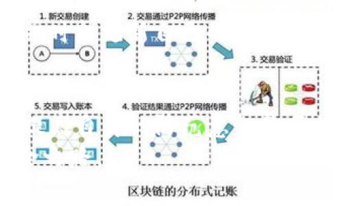 关于TP钱包官网是否为骗局的问题，我们需要从多个角度进行分析。TP钱包，作为一种数字资产管理工具，与区块链技术紧密相关，其安全性和可靠性常常成为用户关注的焦点。下面，我们将从TP钱包的基本信息、用户反馈、安全性评估、以及如何辨别钱包的真实性等方面进行详细探讨。

TP钱包的基本信息
TP钱包是一款多链数字资产钱包，支持比特币、以太坊等多种主流虚拟货币的存储与管理。同时，TP钱包还提供去中心化交易所（DEX）、DeFi应用、NFT市场等功能。这使得TP钱包不仅仅是一个存储工具，更是一个综合性的区块链应用平台。

用户反馈及评价
在讨论TP钱包是否为骗局之前，我们需要关注实际用户的反馈。许多用户在使用TP钱包时表示，钱包操作简单、功能多样，用户界面友好，尤其是对于新手用户来说，能够很快上手。此外，TP钱包还支持多种语言版本，增加了其用户群体的覆盖面。
然而，一些用户也曾在论坛上吐槽遇到过资金不到账或交易延迟的问题，这一现象在众多数字货币平台中并不少见。在使用钱包的过程中，用户应了解交易的确认机制和网络拥堵情况，这些都可能影响交易的速度。

安全性评估
安全性是数字资产钱包最重要的考量因素之一。TP钱包声称采用了多层安全技术，即使在面对潜在的网络攻击时也能确保用户资产的安全。但我们也应注意到，数字资产本身由于其去中心化特性，导致一旦用户丢失私钥或助记词，资产将不可恢复。
作为用户，我们在下载和使用钱包应用时，必须确保应用自官方网站或可信的应用市场下载。很多骗局正是利用假冒网站或应用来窃取用户信息和资产。因此，保持警惕，定期检查钱包的更新和安全公告是十分必要的。

如何辨别数字钱包的真实性
为了避免上当受骗，用户在选择数字钱包时可以采取以下几个方法来辨别其真实性：
ul
    listrong查找官方网站：/strong确保你访问的是TP钱包的官方网站，查看其提供的功能与信息是否完整。/li
    listrong阅读用户评价：/strong在各大论坛和社交媒体上，关注用户的使用体验和反馈。/li
    listrong检查社交媒体：/strong查看TP钱包的社交媒体账户，观察其更新频率和互动情况。/li
    listrong验证安全性：/strong确认钱包是否通过了第三方安全审计，尤其是针对智能合约的审计。/li
/ul

我的个人经历
我在接触数字资产投资时，也曾经历过一段迷茫期。尽管有朋友推荐了TP钱包，但我最初对其安全性产生了怀疑。为了确认它的真实性，我花了一些时间去查阅资料，阅读用户评价，还加入了一些相关的社区进行交流。通过那些真实的故事和经验分享，我慢慢对TP钱包有了更全面的认识。
在这过程中，我也意识到，不同于传统银行的存款模式，数字资产交易具有更高的风险和波动性。因此，用户需要对自己所使用的钱包保持警惕，并时刻更新自己的安全知识。这种个人经历让我更加重视信息的对比与验证，也为今后的投资决策提供了宝贵的经验。

总结
总的来说，TP钱包本身并不一定是骗局，但用户在使用过程中需要保持警惕，并做好相应的安全措施。了解钱包的基本信息、密切关注用户反馈、提高自身的防范意识是每一个用户在涉足数字资产投资时必不可少的步骤。同时，务必确保从官方渠道下载应用，定期检查钱包的安全信息，才能更好地保护自己的资产。
帮助自己做出更明智的决策是每位投资者的责任。通过研究、交流和总结经验，我们可以在这个快速发展的数字资产世界中找到适合自己的安全之路。