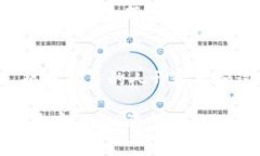 关于使用TP钱包在波场链上