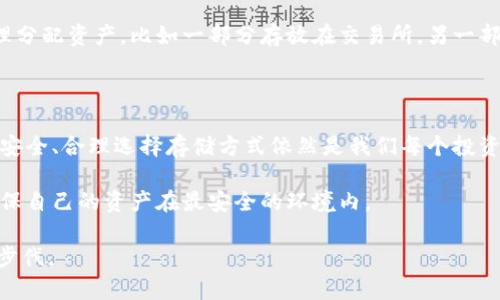 币放到交易所好还是提到TP钱包？全面解析你的选择

数字货币, 钱包选择, 交易所分析/guanjianci

在数字货币的世界里，选择将你的币存放在交易所还是一个专业的钱包中，似乎是每一个投资者都必须面对的问题。对于刚入门的小白来说，这个选择可能显得尤为复杂。那么，究竟应该把币放到交易所好，还是提到TP钱包呢？我们来好好聊聊。

1. 交易所的优势与劣势

交易所为用户提供了一种便捷的方式来买卖数字货币。在一个较为成熟的交易所，你可以轻松地进行各种交易，比如法币和加密货币之间的兑换，或者在不同的加密货币之间进行交易。我记得第一次在交易所购买比特币时，那种既兴奋又紧张的心情，仿佛自己的投资旅程就要开始了。

然而，交易所也有其劣势，最大的问题莫过于安全性。在过去的几年中，发生了多起交易所被黑客攻击的事件，导致用户资产损失。虽然许多大型交易所现在都采取了更高的安全措施，但不可否认的是，将币存放在交易所的确存在一定的风险。

2. TP钱包的优势与劣势

TP钱包作为一种专业的数字货币钱包，给予了用户更大的资产控制权。将数字货币提到TP钱包，意味着你拥有私钥，这也就代表着你真正拥有了这些币。我对这样的机制感到格外安心，因为这类似于我小时候存钱在家里而不是银行的感觉，尽管可能不够安全，但是心里踏实。

TP钱包通常还支持多种数字货币的存储和管理，非常方便。此外，使用钱包进行日常交易时，操作相对简单，不会受到交易所繁琐流程的影响。不过，TP钱包也有其不足之处，比如如果你忘记了钱包的密码或者私钥，可能会导致资产永久丢失，这种风险是交易所无法比拟的。

3. 安全性：你应该关注的重点

在讨论交易所和钱包的选择时，安全性无疑是最重要的考量因素之一。虽然每个交易所都声称有完善的安全措施，但我们也不能忽视曾经发生的黑客事件。而在TP钱包中，用户的私钥存储在本地，这无疑降低了被黑的风险。但是，若你的设备感染了恶意软件，便可能导致私钥泄露，产生不可逆转的后果。

我曾经看到过一个朋友因为不小心将自己的私钥透露给了钓鱼网站，结果几乎失去了所有的投资。这样的教训让我意识到，安全不仅仅是一个平台的问题，更是我们每个用户方方面面的责任。

4. 流动性与便利性

交易所的流动性往往是一个很大的优势，特别是对于那些频繁进行交易的投资者来说。而TP钱包则更多地适合那些长线持有或偶尔交易的用户。假若你是交易频繁的投资者，那么将币存放在交易所或许能让你在价格波动时快速反应，抓住投资机会。

记得我有一段时间也沉迷于短线操作，那时总是关注着数字货币的实时价格，简直就是 