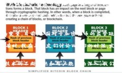 Web3概念应用币的诞生与发