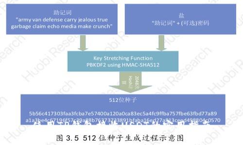 使用TP钱包接收USDT的实用指南