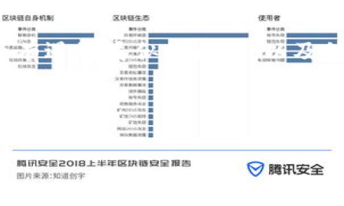 电脑版TP钱包是否支持BSC链（币安智能链）取决于钱包的版本和开发团队的更新情况。通常情况下，如果钱包是兼容多链的，那么BSC链应该是支持的。不过，具体的情况可能会因钱包的更新而有所不同。

如果你在使用TP钱包时遇到BSC链无法找到的情况，可以尝试以下步骤：

1. **检查更新**：确保你的TP钱包是最新版本，开发者可能会在新版本中添加对BSC链的支持。

2. **添加自定义链**：某些钱包允许用户手动添加自定义区块链。在TP钱包中，你可以尝试查找相关的设置来添加BSC链。

3. **社区和支持**：你可以查看TP钱包的官方社区、论坛或者社交媒体，看其他用户是否有遇到类似的问题，以及他们是如何解决的。

4. **联系客服**：如果以上方法都无法解决问题，建议联系TP钱包的客服，询问他们的支持情况。

希望这些信息能帮到你！如果你有其他问题，欢迎继续提问。