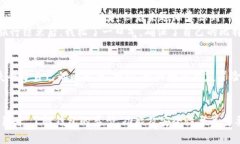 比特币确实有钱包，实际