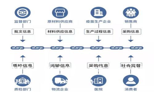 思考一个有吸引力并且适合推广的优秀，强调关键词的实用价值

自学Web3：组队共创未来的成功之路