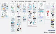对于“TP冷钱包”的使用和