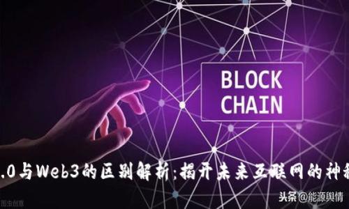 Web3.0与Web3的区别解析：揭开未来互联网的神秘面纱
