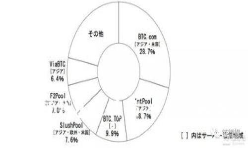 如何有效使用TP钱包邀请码：一步步解析与技巧分享