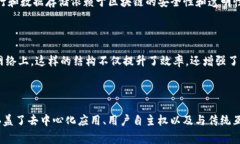 区块链技术与Web3密切相关