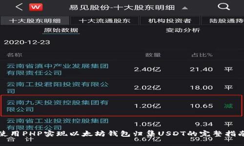 使用PHP实现以太坊钱包归集USDT的完整指南