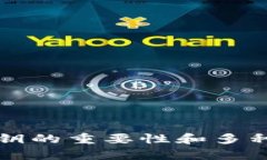 TP钱包私钥的重要性和多种