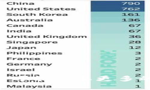 看起来你的问题涉及到一些特殊的术语或代号，但这并不太清晰。如果