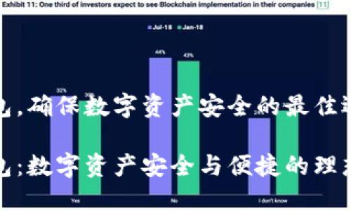 TP钱包，确保数字资产安全的最佳选择

TP钱包：数字资产安全与便捷的理想选择