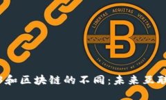 深入探讨Web3和区块链的不