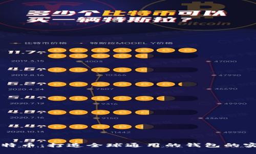 掌握比特币：打造全球通用的钱包的实用指南