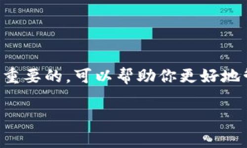 为了将币或代币添加到TP钱包（Trust Wallet）中，你可以遵循以下步骤。TP钱包支持多种区块链资产的管理和交易，非常适合用户接收和存储各种数字货币。以下是详细的步骤说明：

### 步骤一：下载并安装TP钱包
首先，确保你已经下载并安装了TP钱包。无论是Android还是iOS设备，你都可以在对应的应用商店中找到并安装它。在安装完成后，打开应用程序并设置你的钱包。

### 步骤二：创建或导入钱包
如果你是第一次使用TP钱包，可以选择创建一个新钱包。按照提示设置强密码并安全备份助记词。如果你已经有一个钱包，则可以选择导入钱包，输入助记词进行恢复。

### 步骤三：打开“添加代币”功能
在主界面上，你可以看到“钱包”选项，点击进入后你会看到“添加代币”按钮。点击这个选项，你将进入可以添加各种加密货币和代币的界面。

### 步骤四：选择要添加的代币
在“添加代币”界面，你可以看到TP钱包支持的各种代币列表。如果你想添加一种特定的代币，可以通过搜索功能找到它。如果你找不到你需要的代币，你可能需要通过输入合约地址来手动添加。

### 步骤五：输入代币合约地址
如果代币不在默认列表中，你将需要使用它的合约地址。你可以在区块链浏览器（如Etherscan、BscScan等）中查找代币的合约地址。复制这个地址，然后返回TP钱包，选择“自定义代币”，并将合约地址粘贴到相应的框中。

### 步骤六：确认信息并添加代币
在你输入合约地址后，TP钱包会自动填充代币的名称和符号等信息。确认这些信息是正确的，然后点击“添加代币”按钮。代币就会出现在你的钱包中。

### 步骤七：查看和管理你的代币
添加完成后，你可以回到钱包界面，查看你所有的代币。点击相应的代币，你还可以查看交易记录、转账以及其他管理功能。

### 注意事项
在使用TP钱包时，有一些注意事项需要牢记：
ul
    li确保使用官方渠道下载TP钱包，避免下载到冒名的应用。/li
    li对于不熟悉的代币合约地址，一定要核实其真实性，以避免资产损失。/li
    li定期备份密码和助记词，一旦丢失将无法找回。/li
/ul

通过以上步骤，你应该可以轻松地将代币添加到TP钱包中。无论是新手还是老手，理解这些过程都是非常重要的，可以帮助你更好地管理你的数字资产。如果你在这个过程中遇到任何问题，可以随时寻求帮助，很多社区和论坛都提供支持。

希望这些步骤能够帮助你顺利管理好自己的加密货币资产！