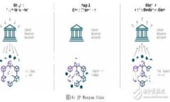 香港Web3嘉年华流程概述香