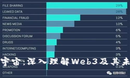 探索元宇宙：深入理解Web3及其未来前景
