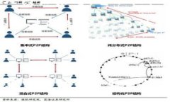 ### 关于TP钱包在苹果设备