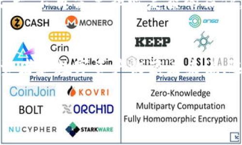 tp钱包2022年还能用么

tp钱包, 数字货币, 钱包安全/guanjianci

引言：数字货币世界的兴起
在过去的几年里，数字货币的崛起让许多人为之心动。无论是比特币、以太坊还是各种新兴的山寨币，数字资产的投资热潮吸引了无数投资者的目光。在众多的数字货币应用中，钱包的选择尤为重要，今天我们就来探讨一下tp钱包在2022年的状况，以及它的安全性和实用性。

tp钱包简介
tp钱包，全称“Token Pocket”，是一个多链数字货币钱包，为用户提供非常方便的资产管理服务。自发布以来，tp钱包因其简单易用、多种资产支持和较高的安全性受到许多用户的青睐。记得我第一次接触tp钱包时，觉得它的界面非常友好，仿佛在告诉我：“是时候进入数字货币的世界了！”

tp钱包的实用性
tp钱包的实用性在于其功能的全面性。它不仅支持比特币、以太坊等主流数字货币的存储和转账，还支持去中心化金融（DeFi）中的各种Token。对于我这样的数字货币新手来说，使用tp钱包让我更容易理解和参与这一复杂的领域，甚至能让我在家中就能做一些简单的投资。

2022年tp钱包的最新动态
进入2022年，tp钱包并没有停下脚步。相反，它不断推出新功能和更新，以适应快速发展的市场潮流。例如，在NFT（非同质化代币）兴起后，tp钱包迅速支持这一功能，让用户能够轻松管理他们的数字藏品。这让我想起我小时候热衷于收集邮票和漫画书，现在竟然可以在数字世界里收集属于我的艺术品，这种感觉真是奇妙。

钱包的安全性分析
虽然tp钱包在用户中享有较高的声誉，但安全性始终是数字货币钱包的首要考虑。tp钱包采用了多重安全机制，包括私钥存储、安全密码保护等，最大程度地保护用户的资产。然而，作为一个用户，我始终认为安全意识是最重要的。我常常提醒自己：即使是再安全的钱包，也不能掉以轻心，妥善保护自己的私钥和密码，是保障资产安全的关键。

用户体验与反馈
tp钱包吸引了一大批忠实用户，积极的用户反馈让它在钱包市场中脱颖而出。许多用户对tp钱包的界面设计、使用体验表达了高度评价。不少人在论坛上表示，开始使用tp钱包之后，不再需要担心复杂的操作，相信这就是我当初选择它的原因之一。记得我在某次在线投资课程中，听到同学们都在讨论如何使用tp钱包，大家热烈的讨论让我更加坚定了自己的选择。

总结：tp钱包的未来
综上所述，tp钱包在2022年仍然具备较强的实用性和安全性。随着数字货币市场的不断发展，tp钱包也在不断适应这一变化并推出新功能，未来的前景看起来相当乐观。对于投资者和数字资产收藏者来说，选择一款合适的钱包不仅能提升使用体验，也有助于保护资产安全。对于我个人而言，tp钱包的出现和发展，让我对数字货币的未来更加充满期待，仿佛这是一场全新的冒险旅程。

最后，提醒各位读者，无论使用何种数字钱包，安全和谨慎始终是第一位的。相信只要我们用心去学习和实践，就一定能够在数字货币的海洋中找到属于自己的那片宝藏。