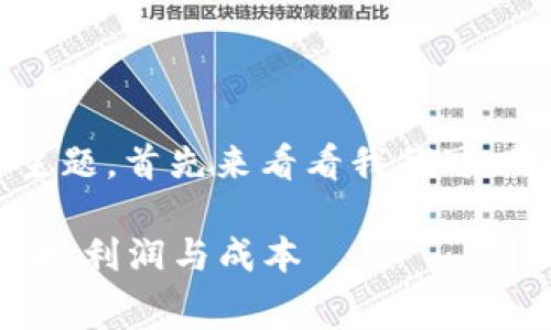 关于“猪币提现到TP钱包的手续费”这个主题，首先来看看我们可以围绕它建立一个吸引人的和相关关键词。

猪币提现到TP钱包的手续费揭秘：轻松掌握利润与成本
